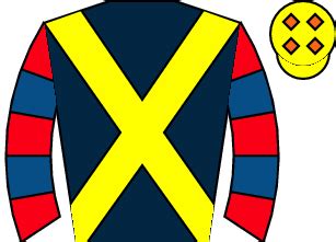 aintree runners today|Aintree Racecards & Entries .